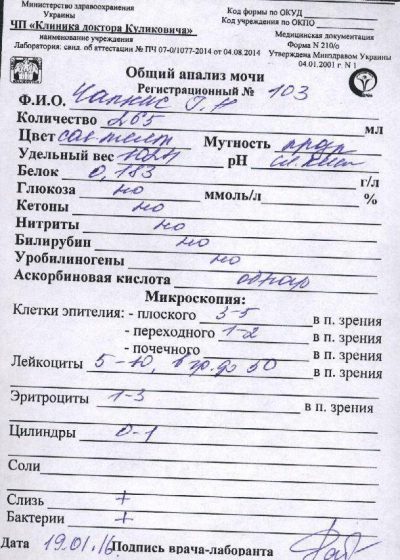 мочи